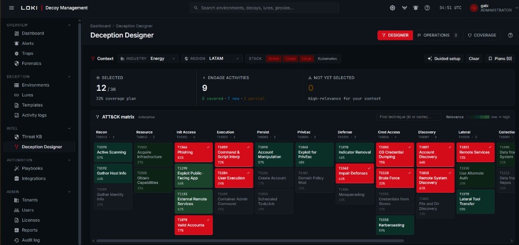 Deception Designer showing industry and region filters over an ATT&CK enterprise matrix with coverage-coded techniques.